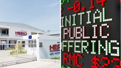 Hero Motors Files Rs 1200 Crore IPO Draft