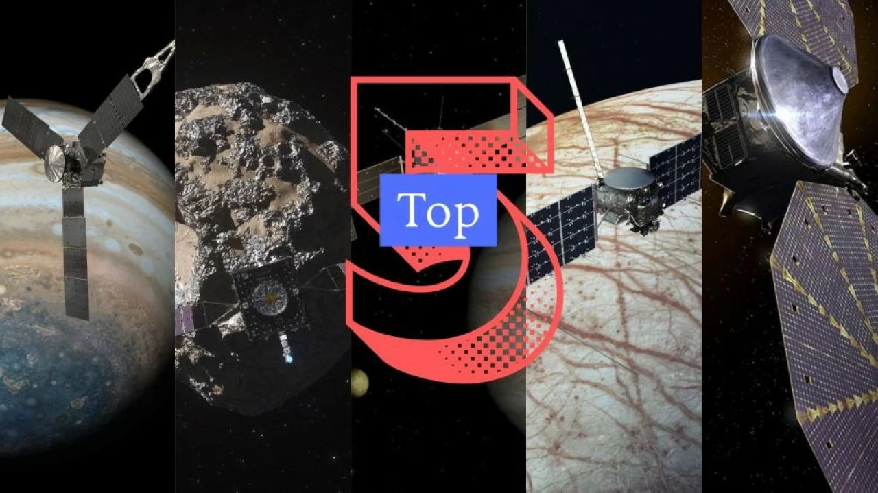 The probes exploring the outer Solar System. 