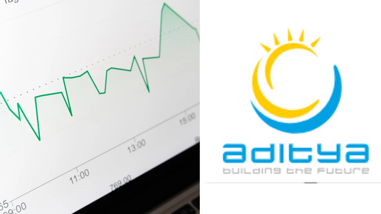  Aditya Infotech IPO: stock listed with 51% premium.