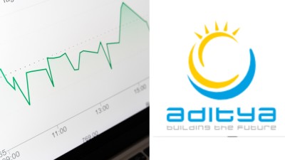  Aditya Infotech IPO: stock listed with 51% premium.