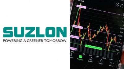 Suzlon Share Price Target