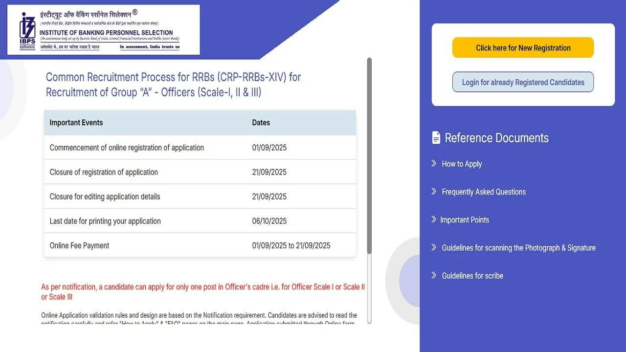 IBPS RRB recruitment 2025 