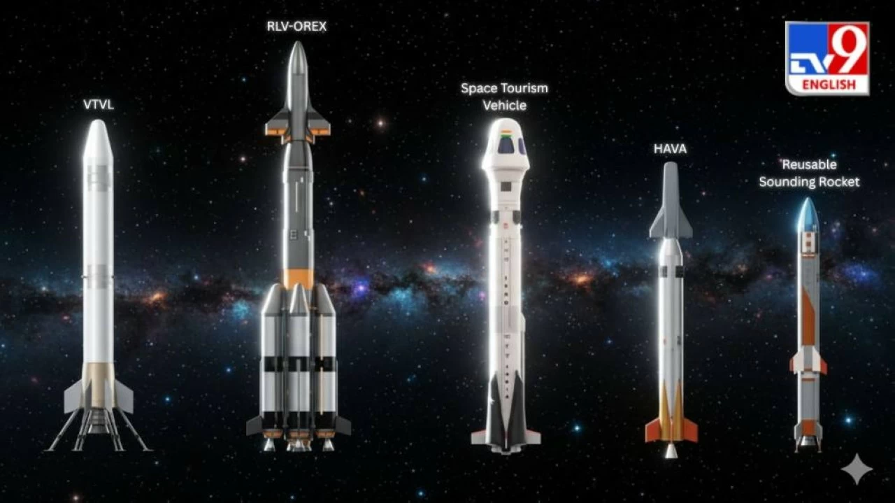 The cool vehicles that India aims to develop by 2030. 