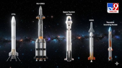 The cool vehicles that India aims to develop by 2030. 