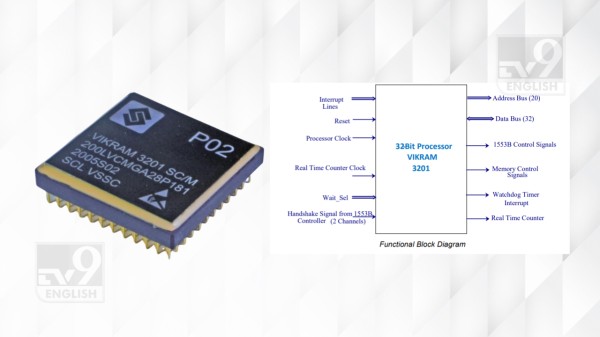Vikram 3201, India’s first Made-in-India space-grade chip