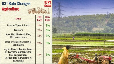 GST_on_farm_inputs_reduced,_to_bring_relief_to_farmers