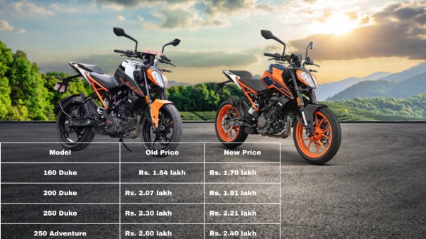 KTM Duke new prices