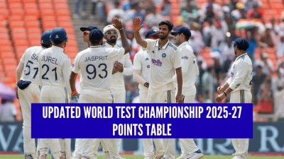 Here&#039;s updated 2025-27 World Test Championship points table after India&#039;s dominating win against West Indies.