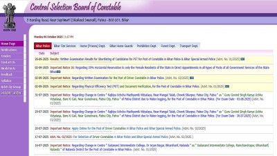 Central Selection Board of Constable 