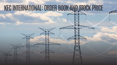 KEC International is attracting investor attention due to the robust order book and low stock price.