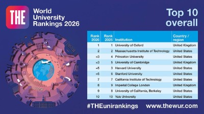 Times Higher Education World University Rankings 2026
