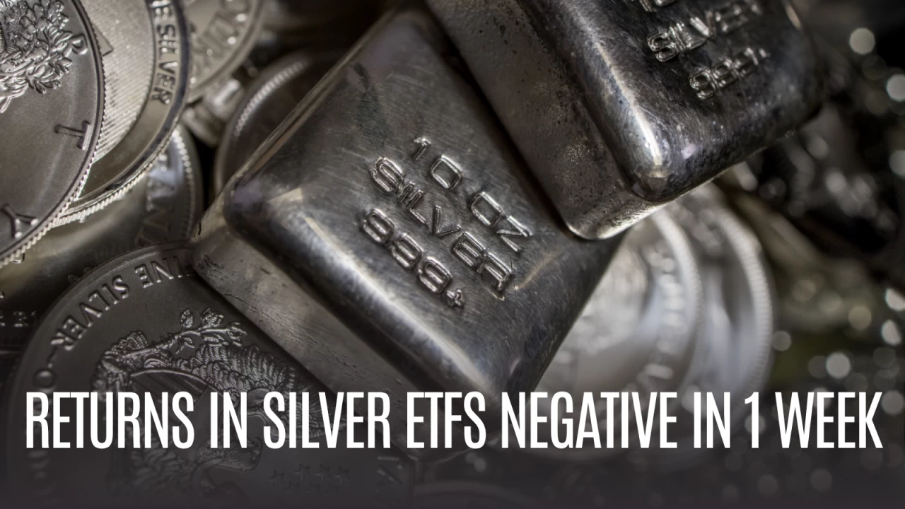 The declining prices have created an opportunity for investors to enter Silver ETFs and Silver ETF fund of funds.