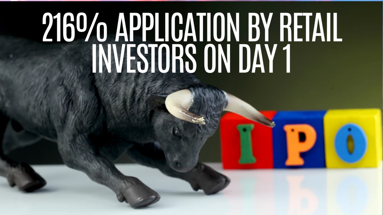 The response to Studds Accessories IPO indicates the appetite of retail investors to robust quality issues.