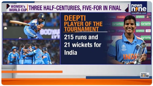 Deepti Sharma: India's Unsung Hero in Maiden Women's World Cup Triumph