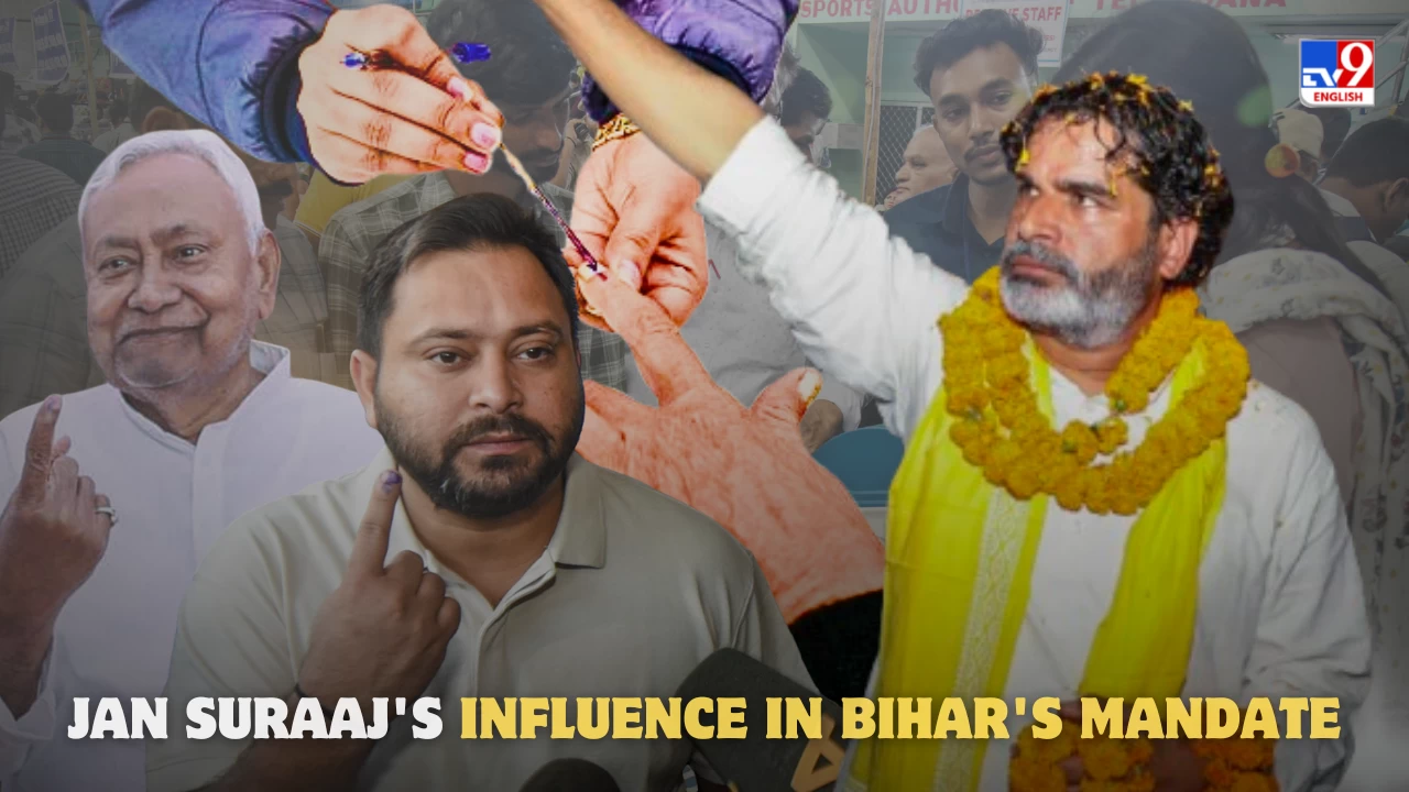 Jan Suraaj emerges as one of the key factors in closely fought Bihar seats.
