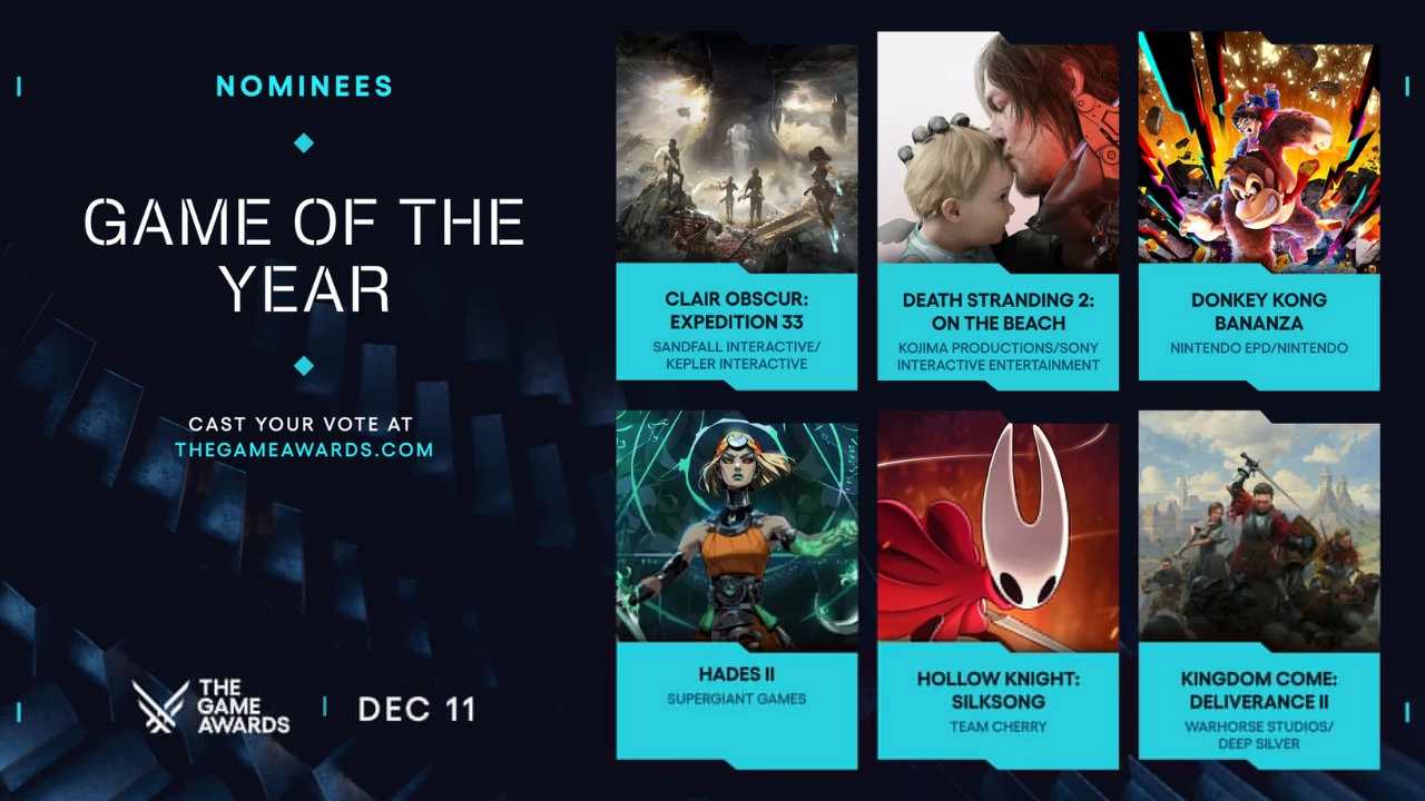 Big titles like Death Stranding 2, Hades II, and Hollow Knight: Silksong also secured multiple nominations.