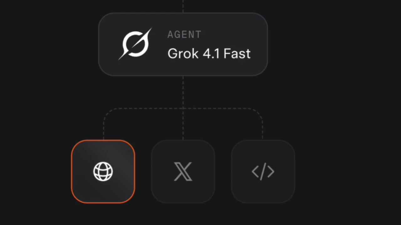Both are available immediately through the xAI API, with all Agent Tools features and Grok 4.1 Fast access completely free for the next two weeks.