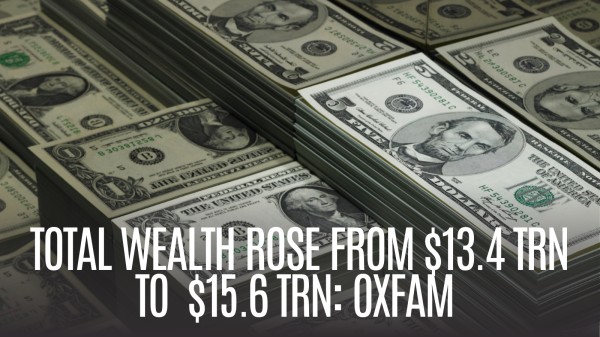 For years Oxfam has been campaigning against growing poverty and inequality.