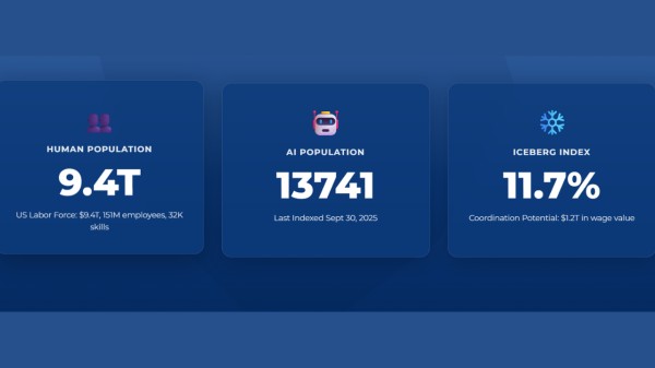 States like Tennessee, Utah and North Carolina are now using the tool to shape training, reskilling and AI workforce policies.
