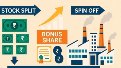 Upcoming Corporate Actions: December 2025 Stock Market Calendar