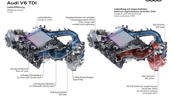 Audi&#039;s powertrain
