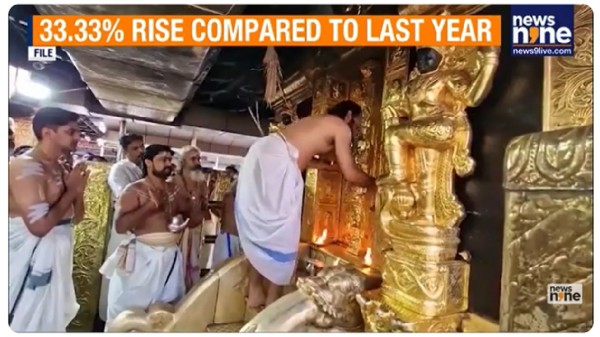Sabarimala Temple Reports Significant Revenue Increase During Mandala-Makaravilakku Season