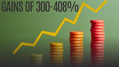 There are about two dozen SME IPOs that delivered returns between 100% and 200%.