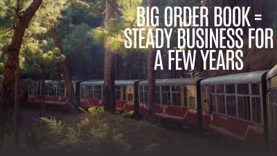 The stocks have generated significant returns over the past three and five years.