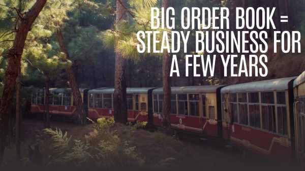 The stocks have generated significant returns over the past three and five years.