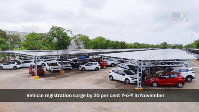 Vehicle registration surge by 20 per cent Y-o-Y in November