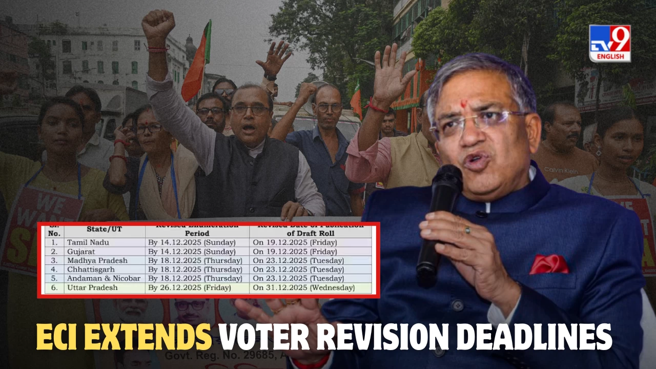 ECI extends revision schedule to ensure cleaner and more accurate voter rolls across six regions.