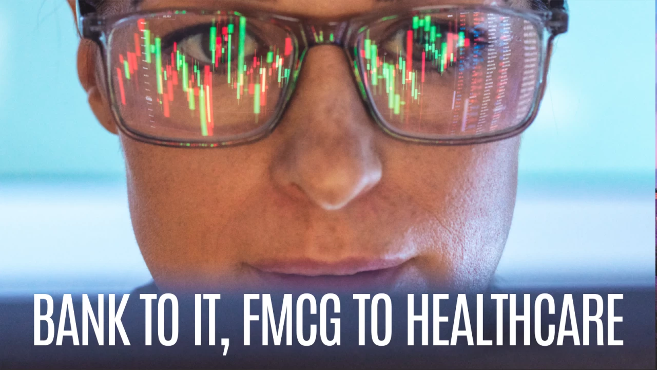 Watch the upside potential from the current levels that could be witnessed in the year ahead, says HSBC.