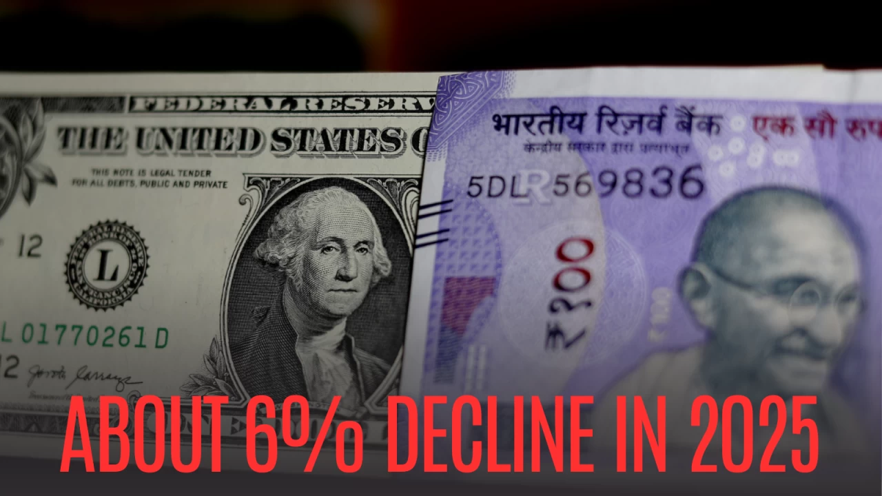 Rupee_fall_in_2025_getty