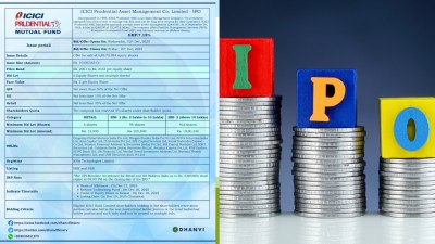 ICICI Prudential Asset Management Company IPO fully subscribed on Day 2