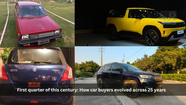 How buying trends shifted in Indian automarket