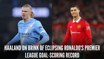 Manchester City striker Erling Haaland on the verge of breaking Cristiano Ronaldo's Premier League goal-scoring record