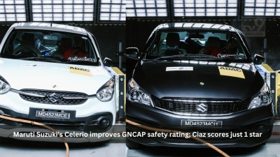 Maruti Suzuki’s Celerio improves GNCAP safety rating; Ciaz scores just 1 star