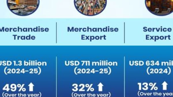 There is an investment commitment of $20 billion in 15 years in the FTA, said an official statement from the Government of India.