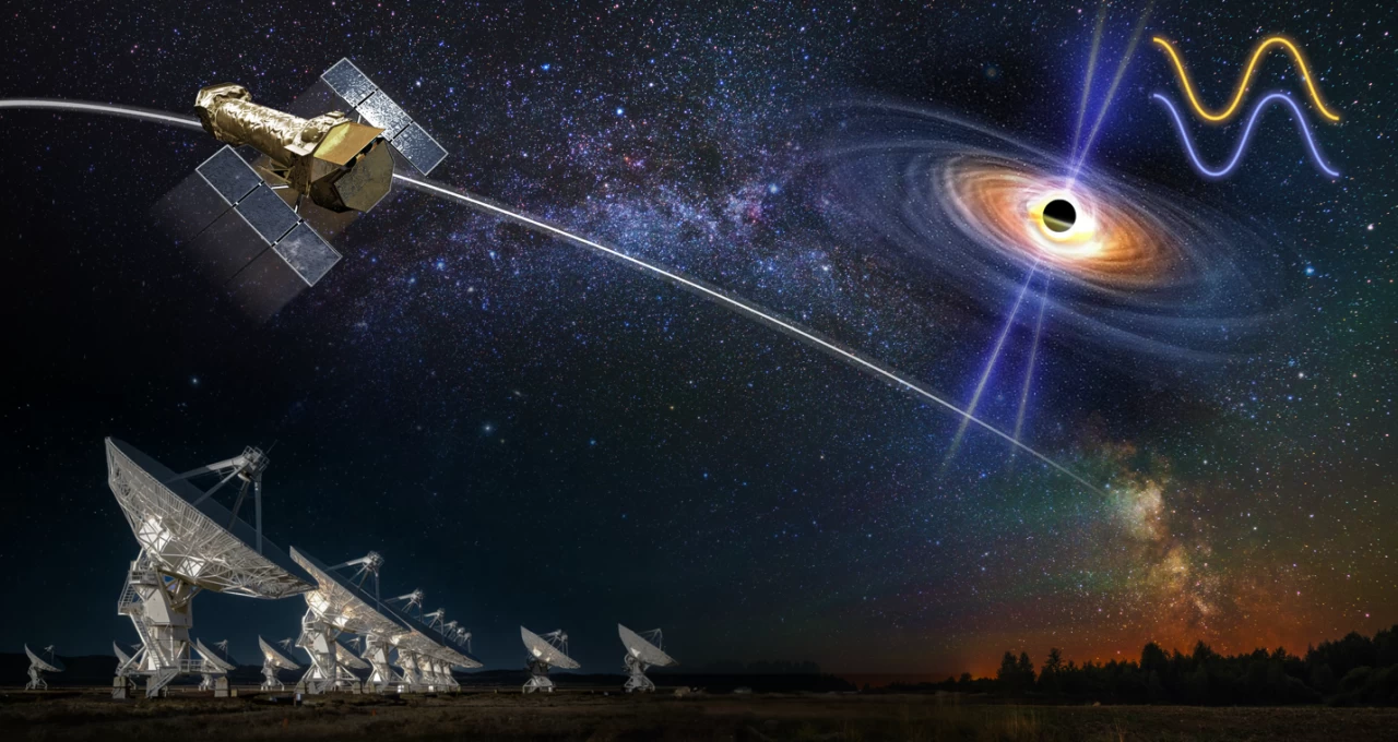 Artistic depiction of the black hole, and the instruments used to observe it. 