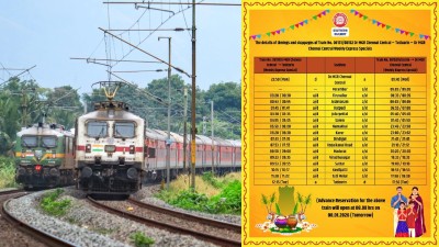 Southern Railway announced special trains between Dr MGR Chennai Central – Tuticorin – Dr MGR Chennai Central to clear extra rush of passengers during Pongal festival  