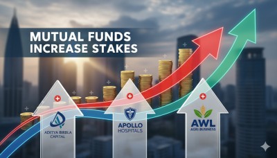 Three companies in which Mutual Funds Heavily invested in December 2025