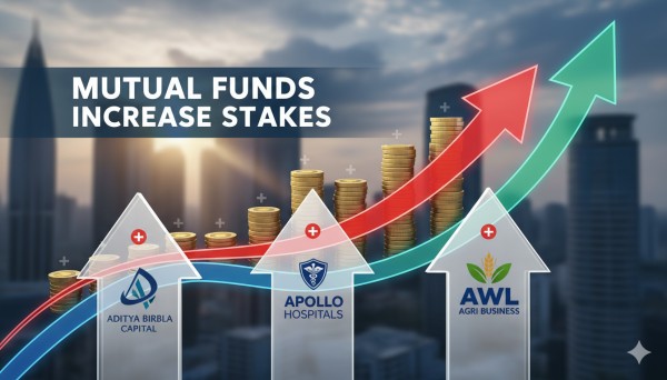 Three companies in which Mutual Funds Heavily invested in December 2025
