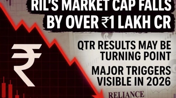 Reliance Stock Drops: Investors eye Q1 Results & Jio's future growth triggers