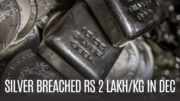 Analysts don't see demand for silver sagging anytime in the near future.