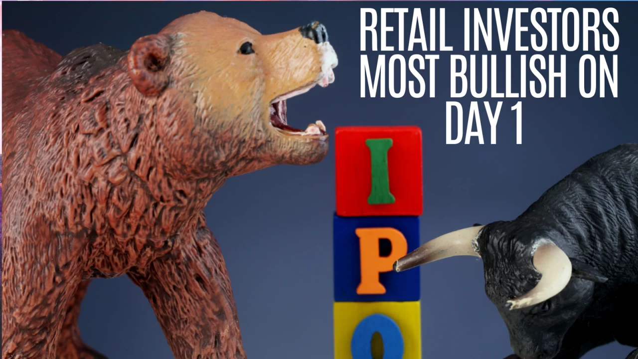 The QIBs or Qualified Institutional Buyers invested 40% of their quota on the first day of the bidding process.