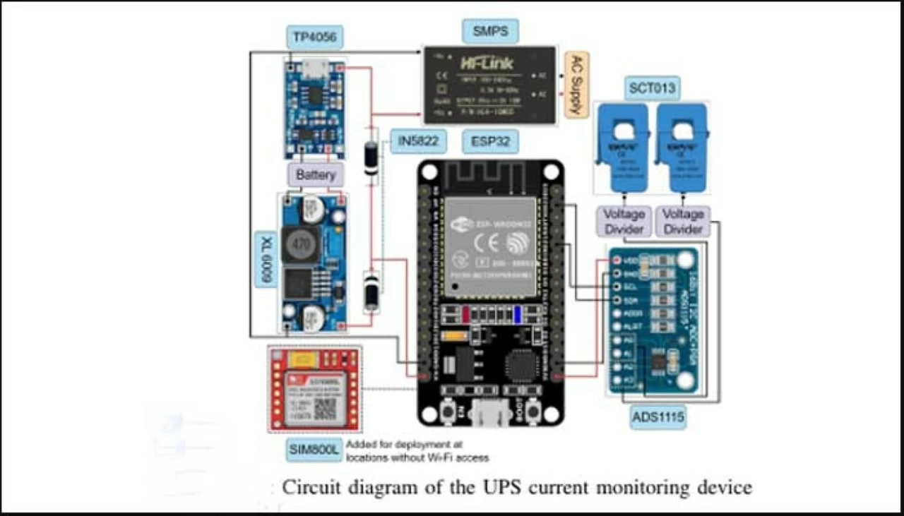 Circuit diagram of the device. 