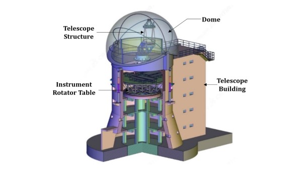 India plans to set up National Large Solar Telescope in Ladakh